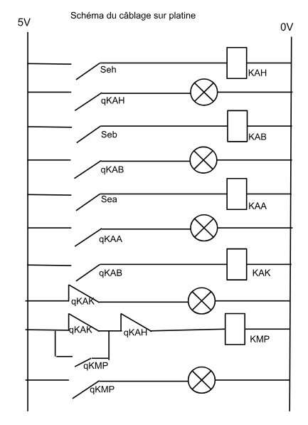 Trace 1 du portfolio BUT1