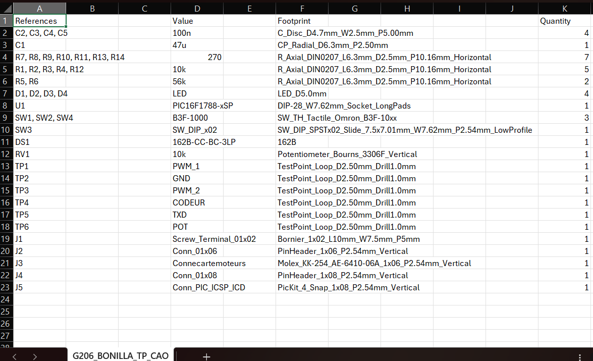 Trace 4 du portfolio BUT1