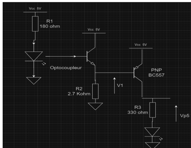 Trace 7 du portfolio BUT1