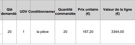 Devis et étude d’approvisionnement du capteur