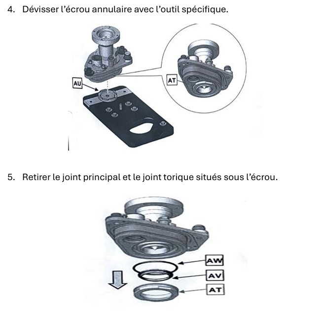 Identification des pièces et joints critiques du BEC FMA